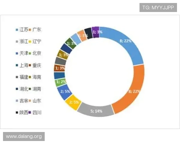 千亿体育注册平台的优势分析，为什么越来越多用户选择在此进行体育注册