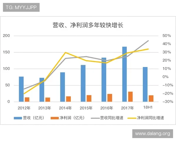 千亿体育平台登录后如何高效管理个人账户信息与投注记录攻略