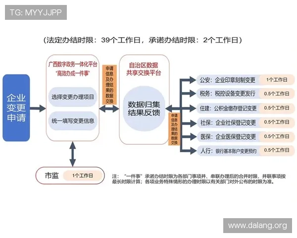 千亿官网登录入口官方入口地址变更通知及时掌握最新登录信息的必备指南