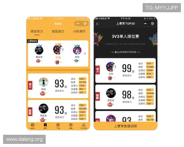 球友会是不是大平台平台的客户服务与技术支持质量详解
